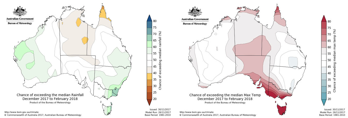 Rainfall and temperature maps from the Australian Bureau of Meteorology