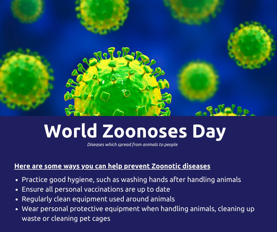 Zoonoses Day