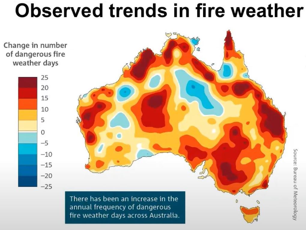 Figure3 : Trend in the number of extreme fire days between the 2 periods 1950 to 1985 and 1985 to 2020. From Professor David Karoly’s presentation at the 2021 Savanna Fire Forum.